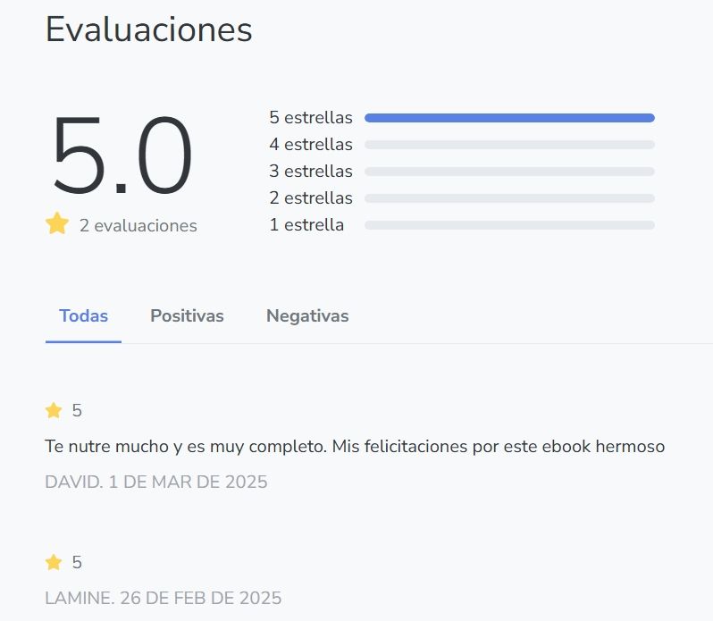 El arte de sanar(me)